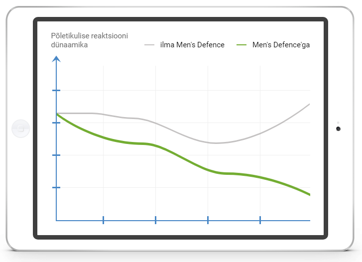 Men's defence tagasiside