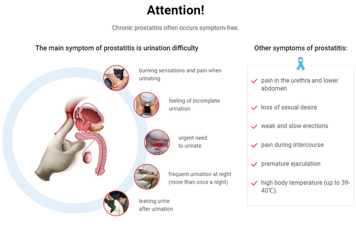 chronic prostatitis forum